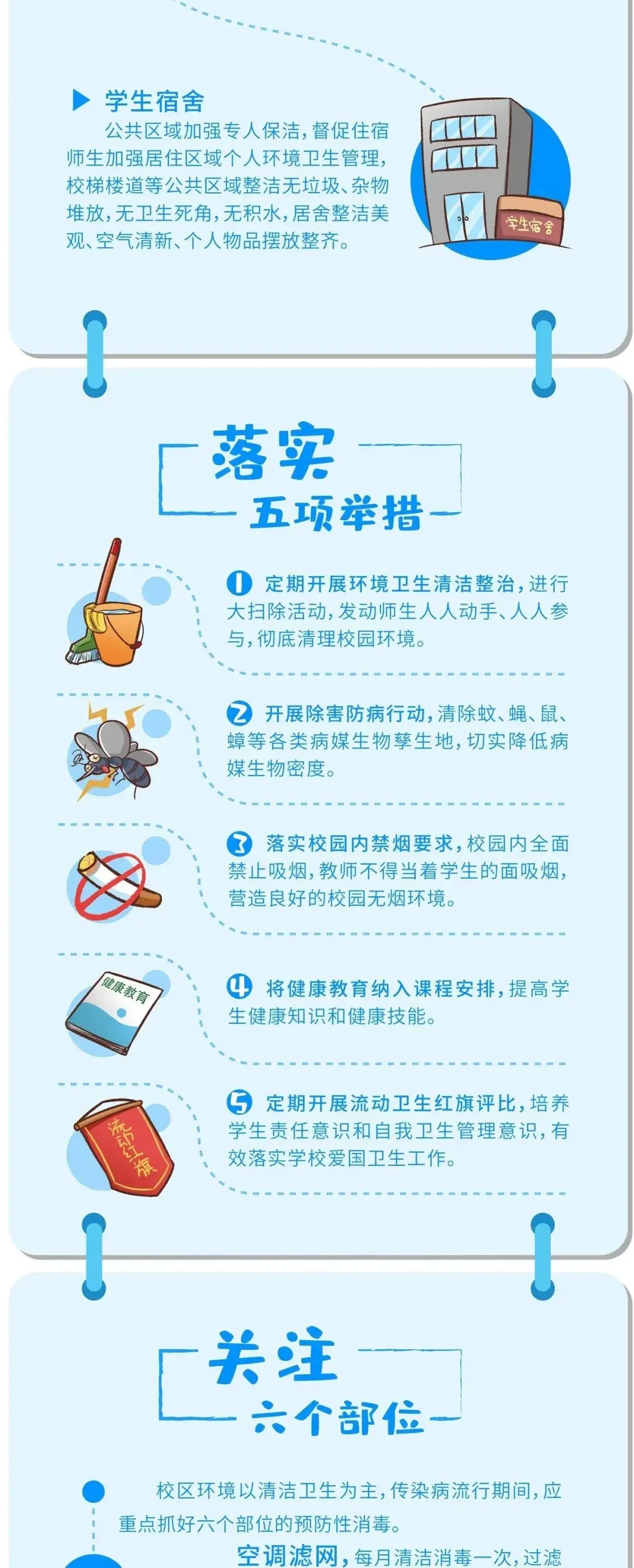 制定篮球交流计划以促进个人技能发展的方法_1